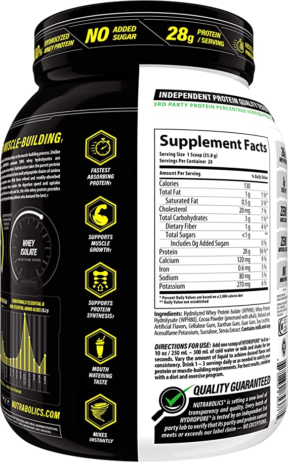 Nutrabolics Hydropure Whey Protein 1.6lbs Kahma Suppliments Edmonton